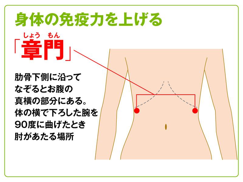 冷房病を癒してくれる3つのツボ ウェザーニュース