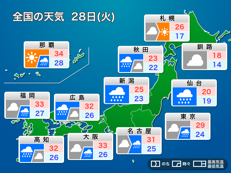 7月28日 火 の天気 東北や北陸で大雨に警戒 九州南部では梅雨明けの可能性 ウェザーニュース