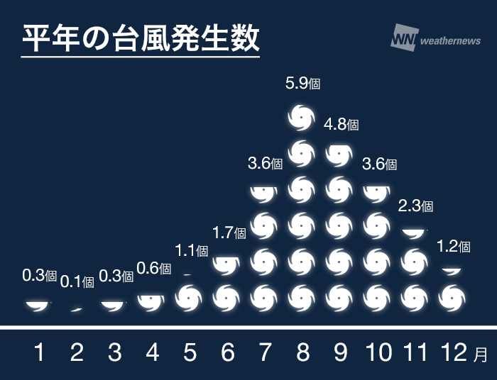 y䕗z䕗15ut@vB10114F10  [LǂB]->摜>2 