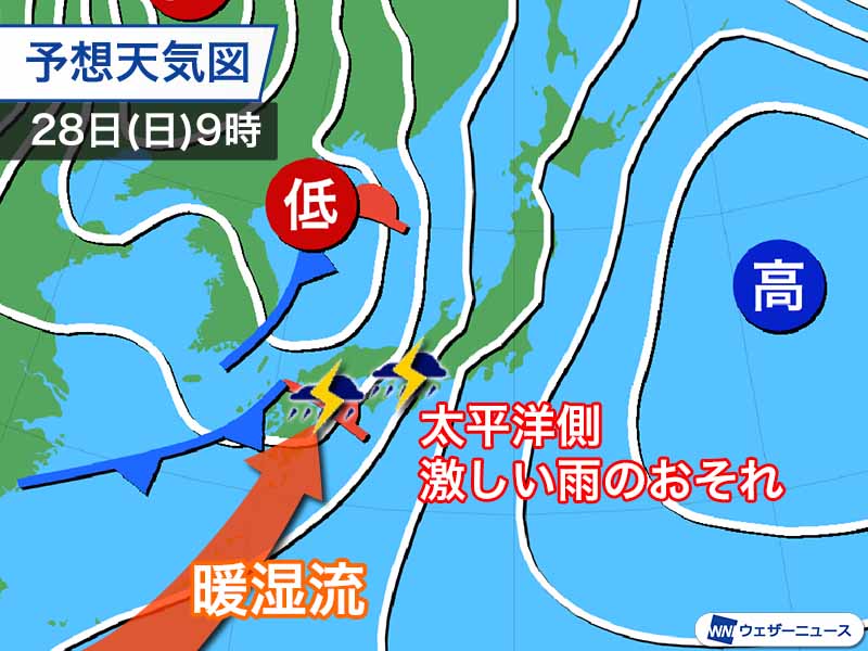 週間天気予報 週末 日曜日は再び春の嵐 20超えの気温が続く所も 2021年3月25日 Biglobeニュース