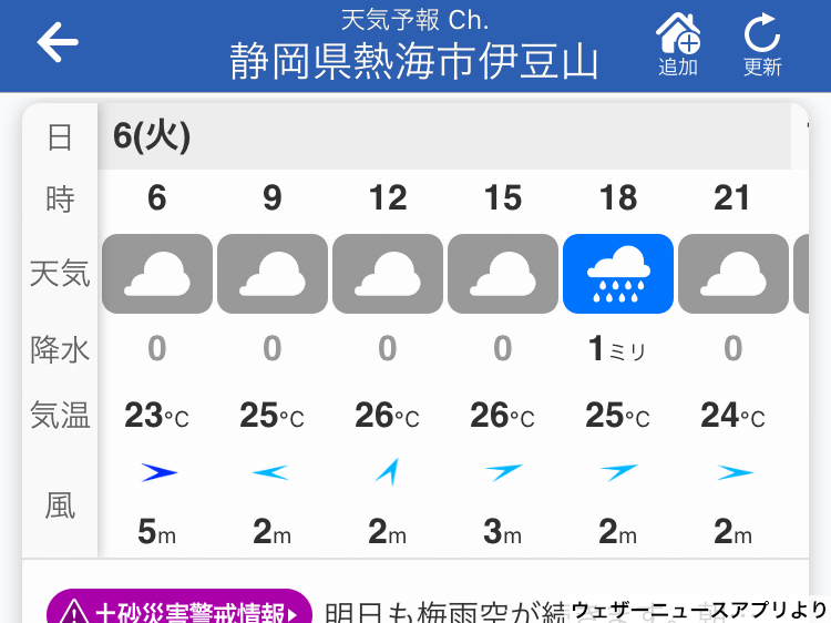 静岡県熱海市の天気 あす6日 火 はにわか雨に注意 21年7月5日 Biglobeニュース