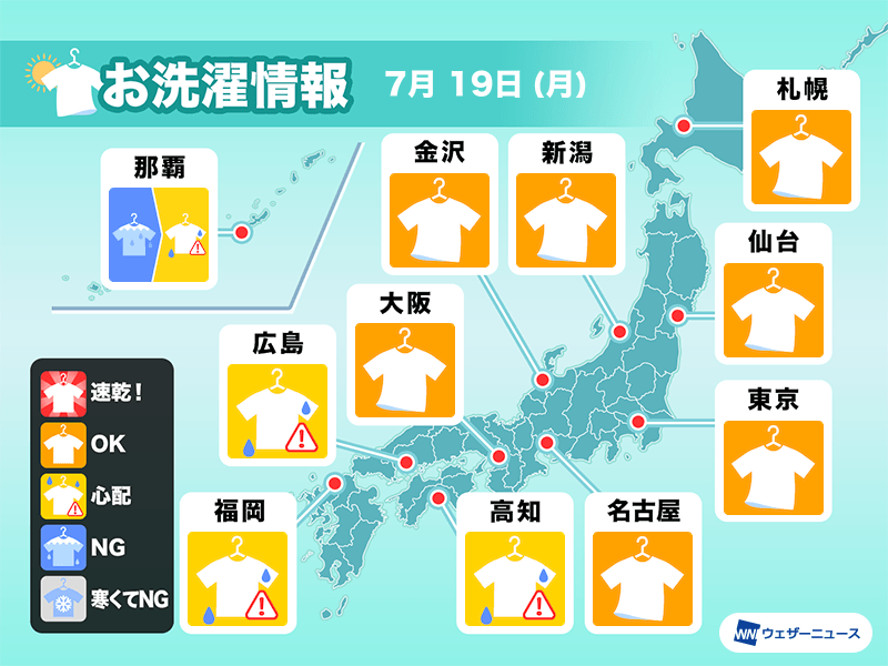 7月19日 月 の洗濯天気予報 北海道から近畿にかけて外干しok 21年7月19日 Biglobeニュース