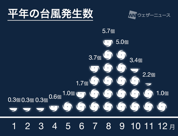 y䕗z䕗9us[gvB{ʂɐڋ߂\B̏ɒӁB8410F29  [LǂB]YouTube>1{ ->摜>19 