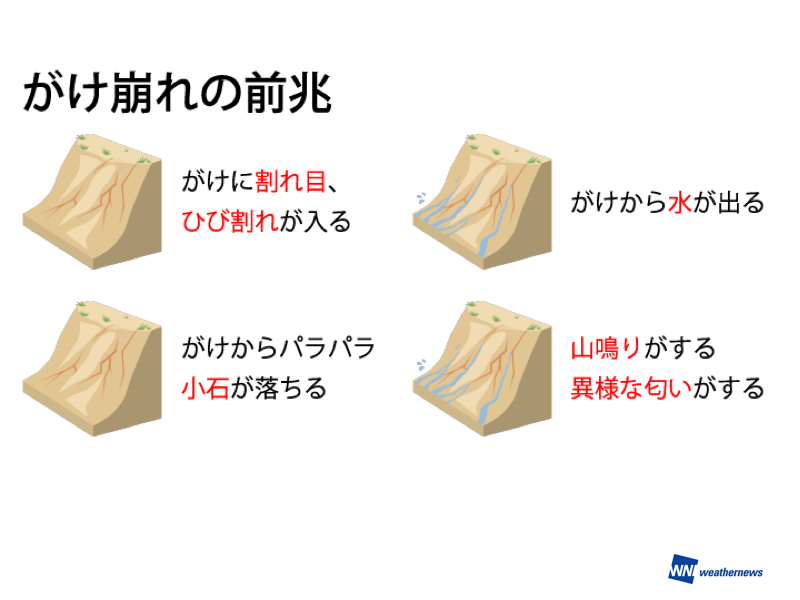 西日本や北陸で土砂災害の危険度高まる がけ崩れと土石流の前兆を解説 2021年8月13日 Biglobeニュース