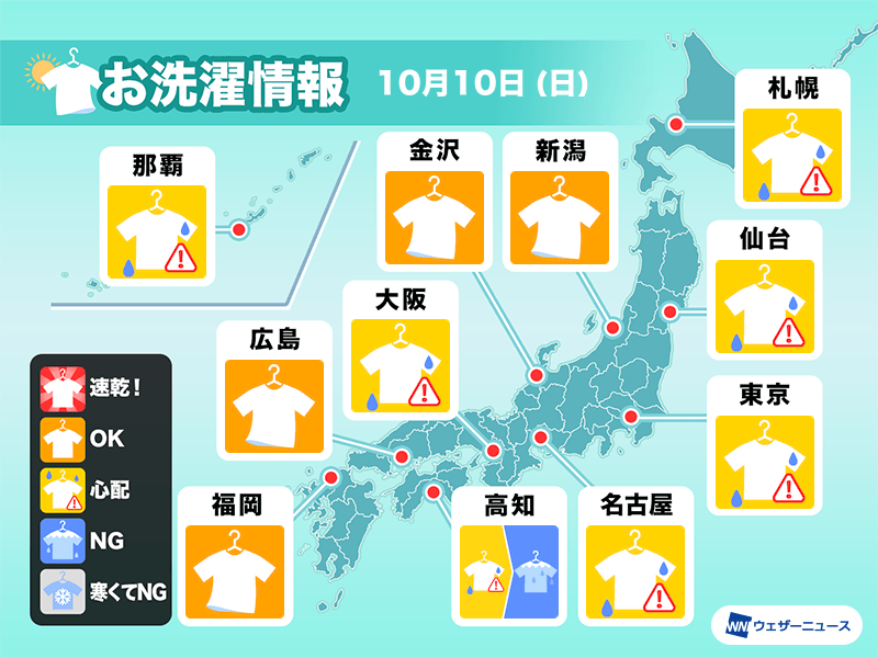 10月10日 日 の洗濯天気予報 外干しの際はにわか雨に注意 21年10月10日 Biglobeニュース