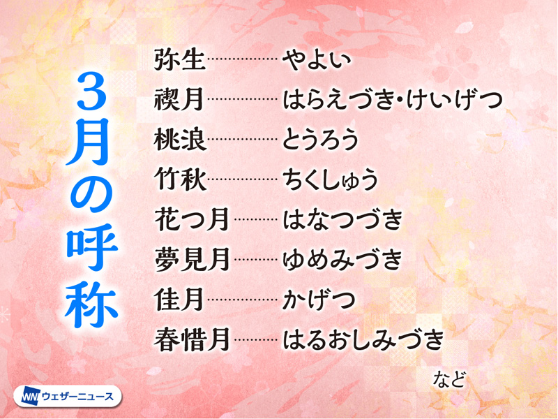桜にまつわる月名もたくさん 3月の呼称一覧 ウェザーニュース