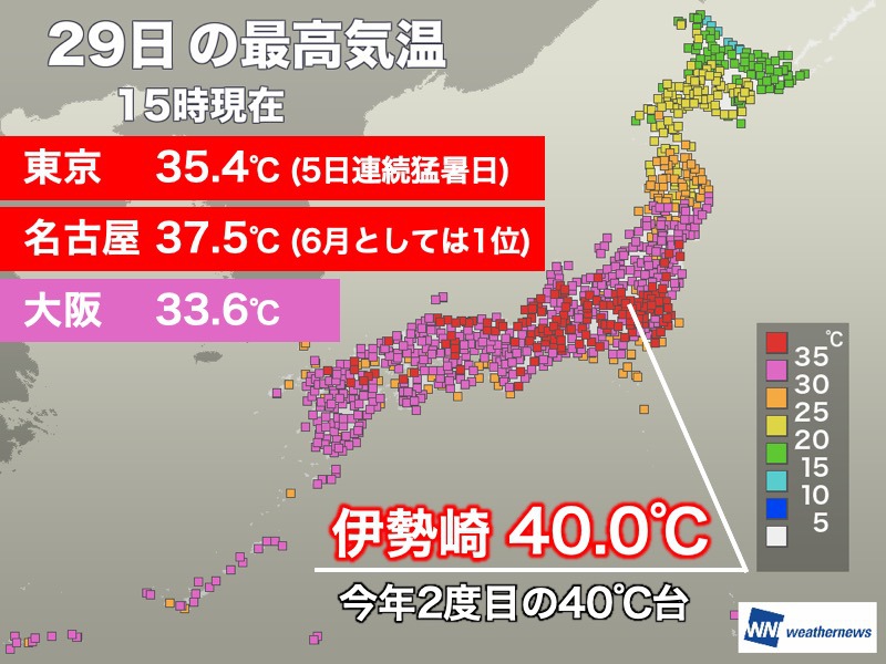 2023年の猛暑 (日本)