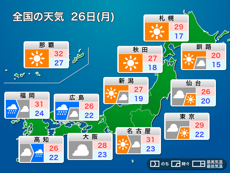 明日26日(月)の天気予報 西日本は梅雨空、東日本や北日本は日差し届き暑い - ウェザーニュース