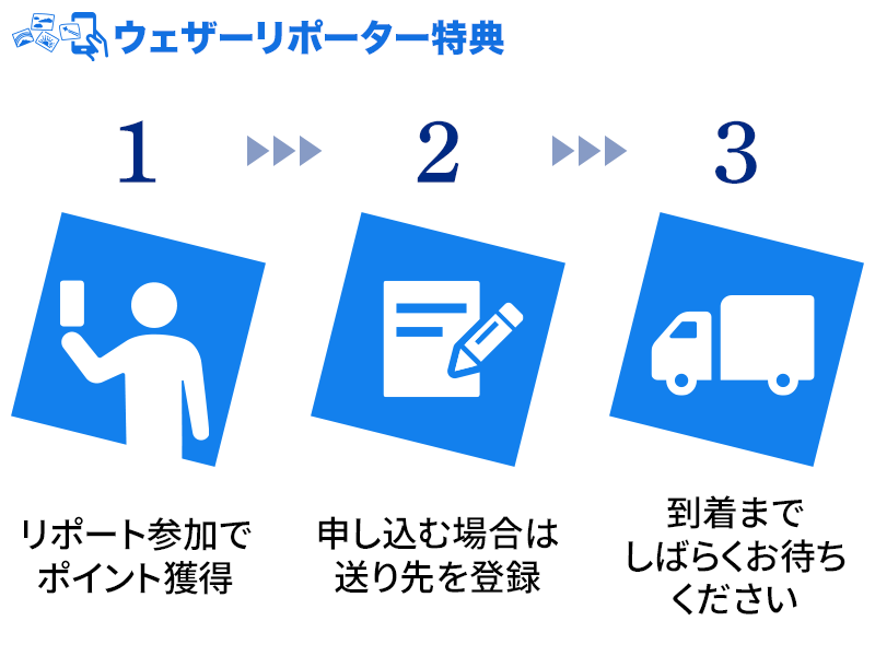お知らせ】ウェザーリポーター特典リニューアル - ウェザーニュース