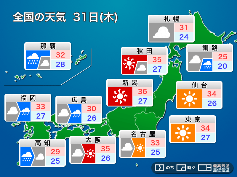 明日31日(木)の天気予報 関東や北陸、東北は晴れて暑い 西日本は局地的に強雨 - ウェザーニュース