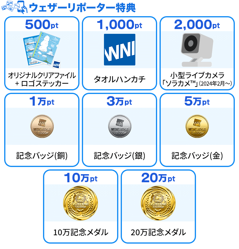 お知らせ】新たな2000ポイント達成の特典に「小型ライブカメラ」(ソラカメ™︎)が登場 - ウェザーニュース