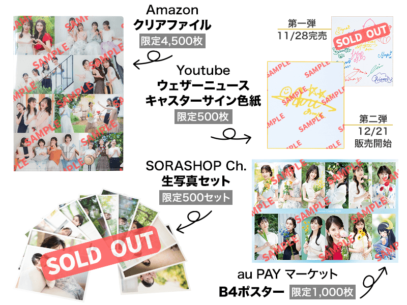 ウェザーニュースキャスターカレンダー キャスター全員の直筆サイン