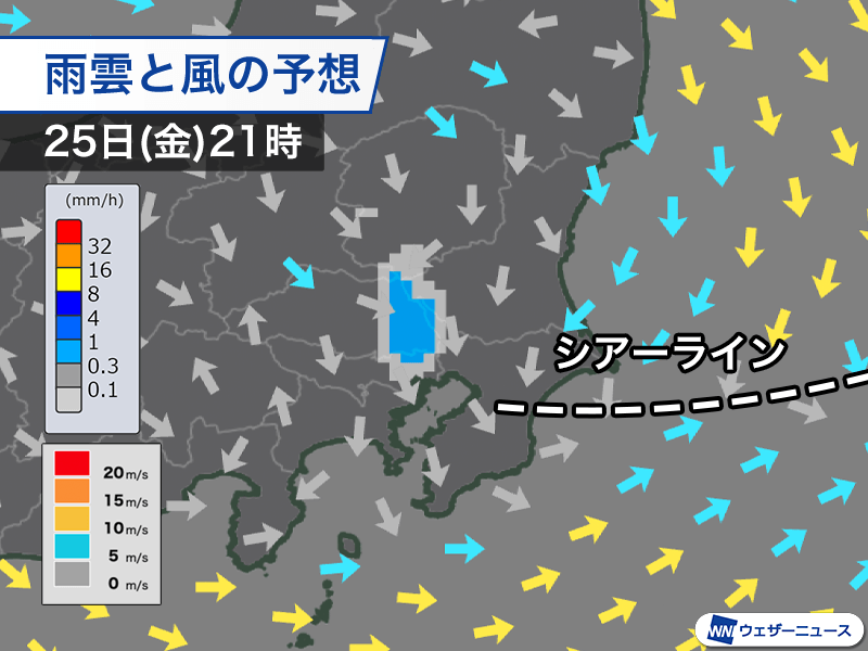 Web site image