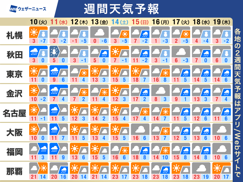 雨・ゲリラ豪雨予測│豪雨・雷雨・大雨に関する情報 - ウェザーニュース