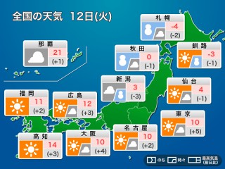 服に付着して家に入る花粉数 窓を開けた場合の6倍以上 セール ウェザーニューズ