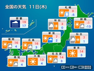 2月11日は建国記念の日 21年の国民の祝日はいつ ウェザーニュース