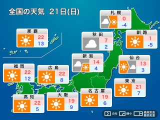 午後に九州北部と中四国で春一番 各地で南風強まり春本番の陽気 ウェザーニュース 午後に九州北部と中四国で春一番 各地で南風強まり春本番の陽気 ウェザーニュース