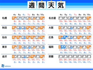 流氷が低気圧通過で大きく南下 知床半島から根室海峡にも広がる ウェザーニュース