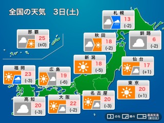 東京 世田谷 区 天気 中央区の1時間天気 Amp Petmd Com