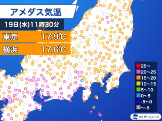 一番当たる 仙台市太白区の最新天気 1時間 今日明日 週間 ウェザーニュース