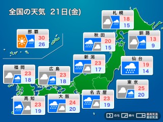 アクティブ峰の原 渋谷区峰の原青少年の家 気象情報