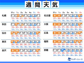 現在 の 山都町天気 – 熊本県山都町天気予報