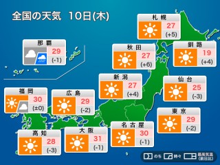 週間天気予報 週末以降は曇りや雨に 6月11日 金 6月17日 木 ウェザーニュース