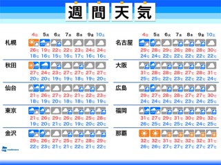 神奈川 箱根は24時間で平年7月分超える大雨 昼過ぎにかけ厳重警戒 ウェザーニュース