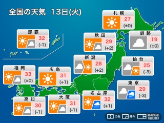 加古川 市 天気 警報