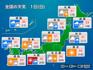 北海道で久々のまとまった雨 記録的な暑さは少し落ち着く ウェザーニュース