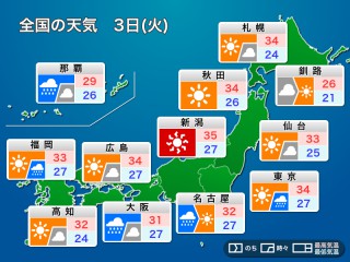 8月3日 火 兵庫県の明日の天気 ウェザーニュース