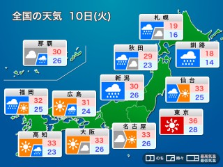 今日の天気 8月10日 火 東京など関東は各地で猛暑日 北日本は荒天に警戒 ウェザーニュース