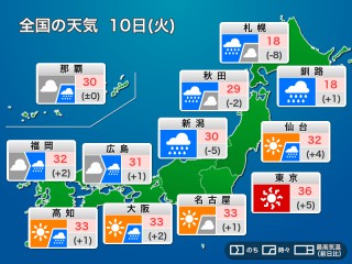 熱中症予防に効果的な服の色は 表面温度は の差 ウェザーニュース