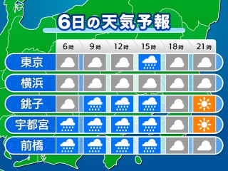 週間天気予報 関東は明日久しぶりの晴れ 週中頃以降は各地で曇りや雨 9月7日 火 13日 月 ウェザーニュース