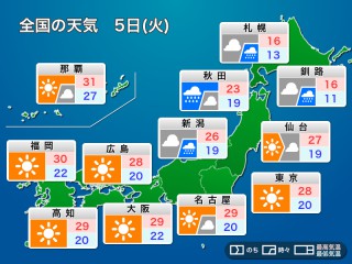 一番当たる 神奈川県川崎市川崎区の最新天気 1時間 今日明日 週間 ウェザーニュース
