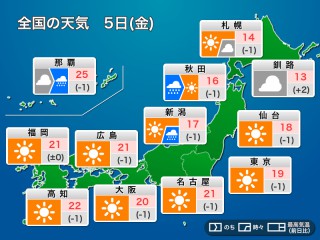 一番当たる 福岡県福岡市東区の最新天気 1時間 今日明日 週間 ウェザーニュース