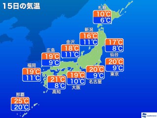 東京の２１年ぶりに早い木枯らし１号は 低温傾向はいつまで 杉江勇次 個人 Yahoo ニュース