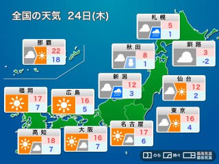 明日 の 天気 松本 市