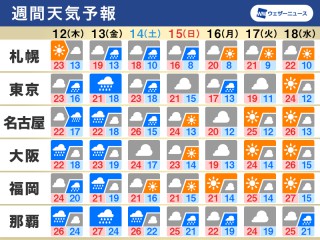 西日本は朝から非常に激しい雨の所も 午後は蒸し暑い体感に ウェザーニュース
