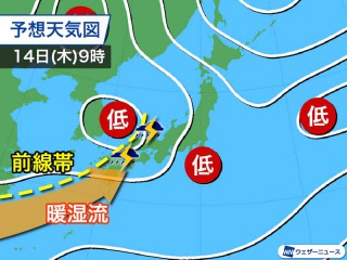 10年天気図: 明日の天気がひと目でわかる 10年天気図: 明日の天気がひと目でわかる 10年天気図: 明日