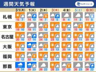 北海道は初雪の可能性 早めに冬タイヤの準備を - ウェザーニュース 北海道は初雪の可能性 早めに冬タイヤの準備を - ウェザーニュース