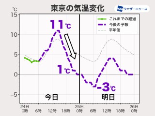 G5dciw750bpgvm