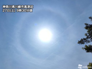 6月の呼称 雨が続くのに「水無月(みなづき)」!? - ウェザーニュース