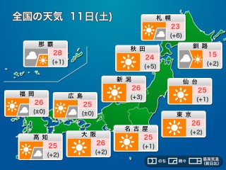 神奈川県中井町の天気予報(1時間・今日明日・週間) - ウェザーニュース