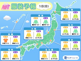 6月1日(日)　各地の気温変化と最適な服装