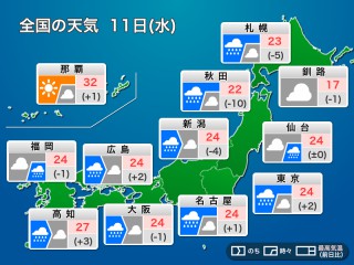 今日6月11日(水)の天気予報　昼頃にかけ大雨に警戒　ムシムシ体感