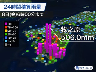 box_image