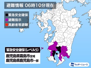 box_image