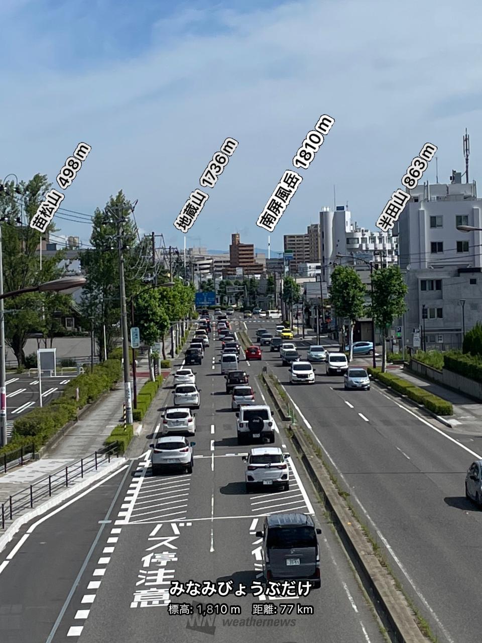 今年の３月に市体育...